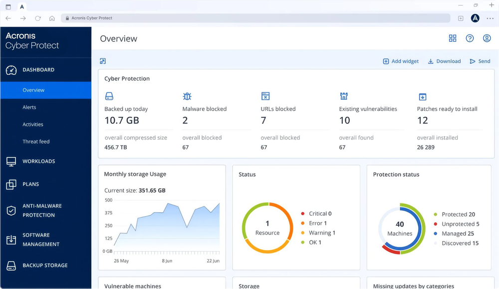 Acronis Cyber Protect Backup Advanced Server 1 an (renouvellement)